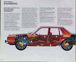 1980 Ford Fairmont (Rev)-16.jpg